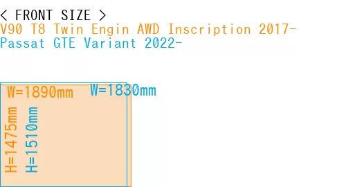 #V90 T8 Twin Engin AWD Inscription 2017- + Passat GTE Variant 2022-